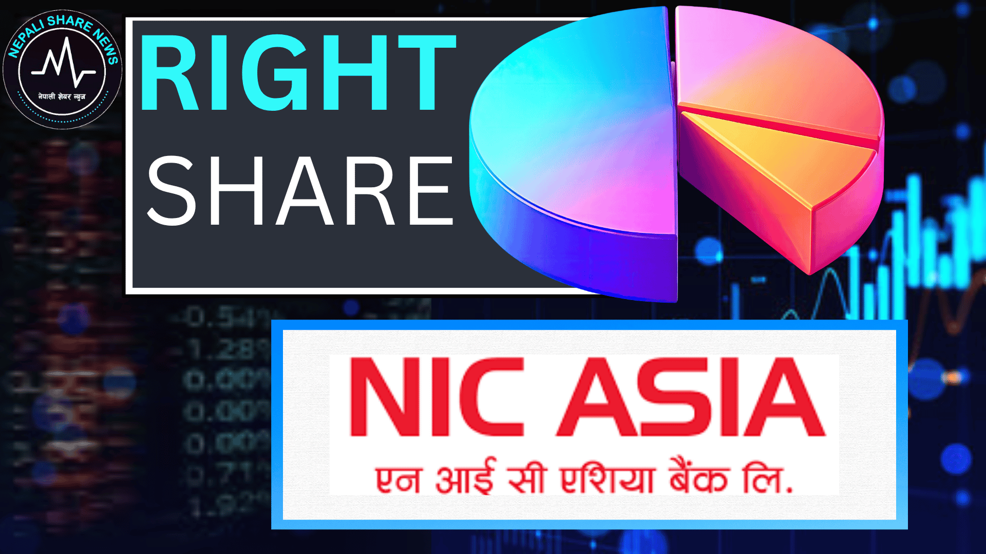 एनआईसी एशिया बैंकलाई ५०% हकप्रद निष्कासनको अनुमति