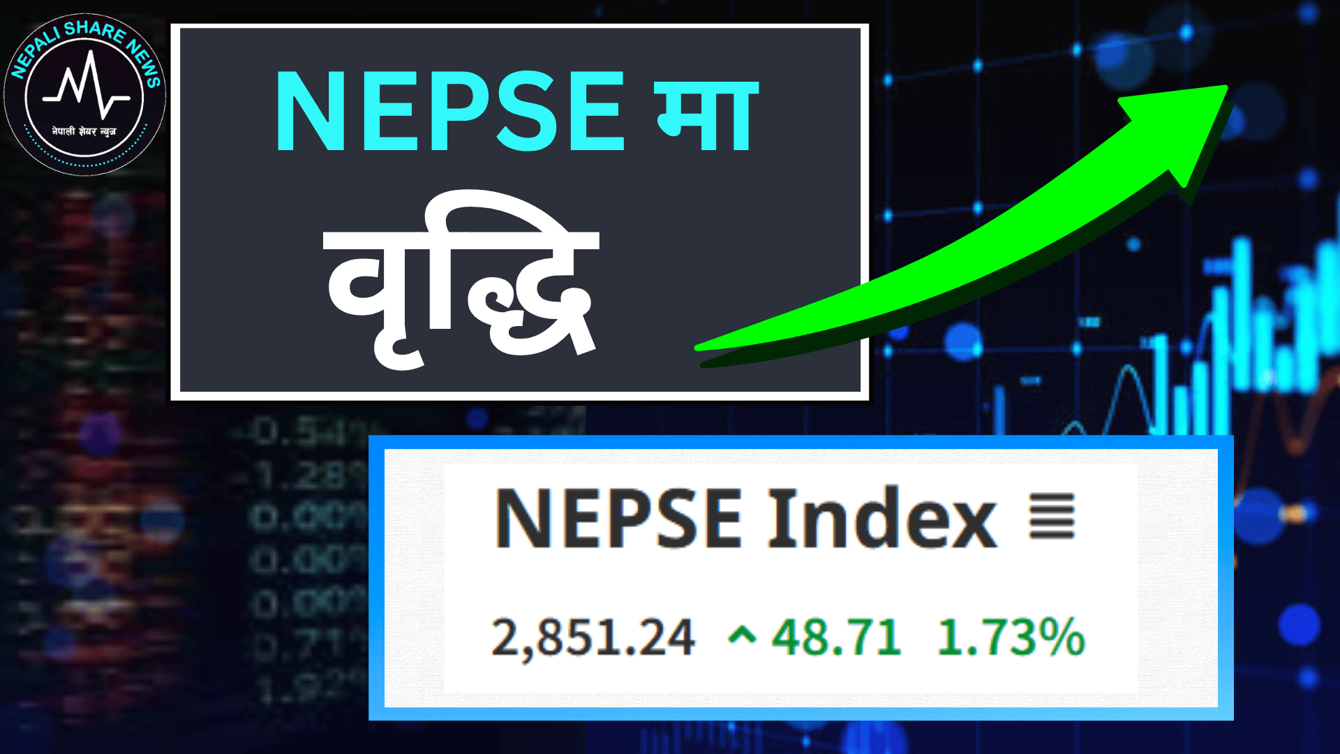 नेप्सेमा झन्डै ४९ अंकको उछाल: २,८५० को बिन्दु माथि बजार
