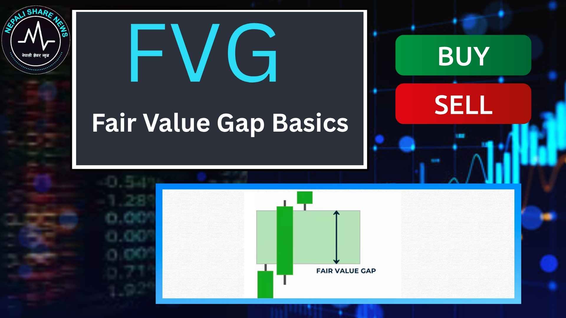 ट्रेडिङमा फेयर भ्यालु ग्याप (FVG) भनेको के हो र यो किन बन्छ?