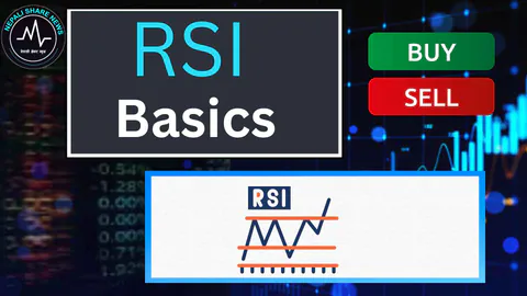 RSI कसरी प्रयोग गर्ने? Buy & Sell Signal बुझ्ने सजिलो तरिका