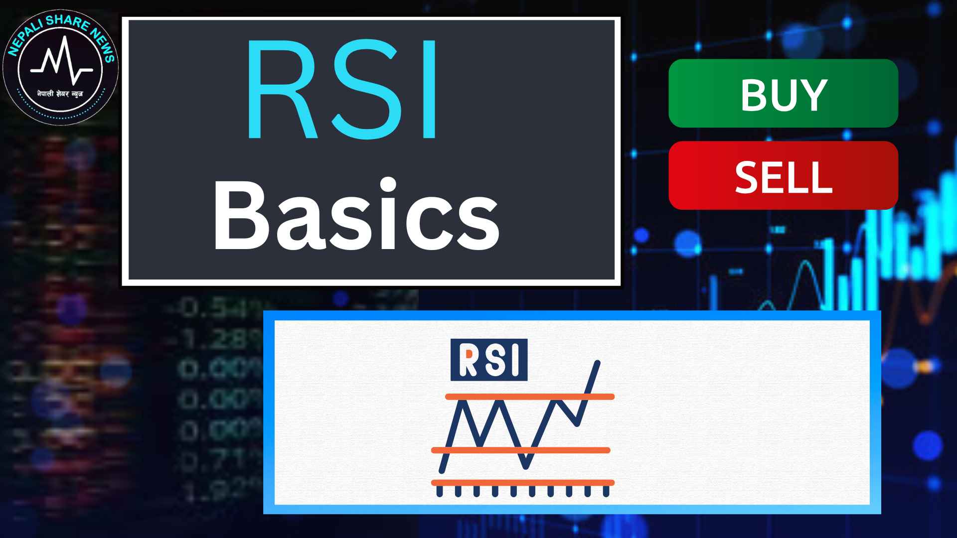 RSI कसरी प्रयोग गर्ने? Buy & Sell Signal बुझ्ने सजिलो तरिका