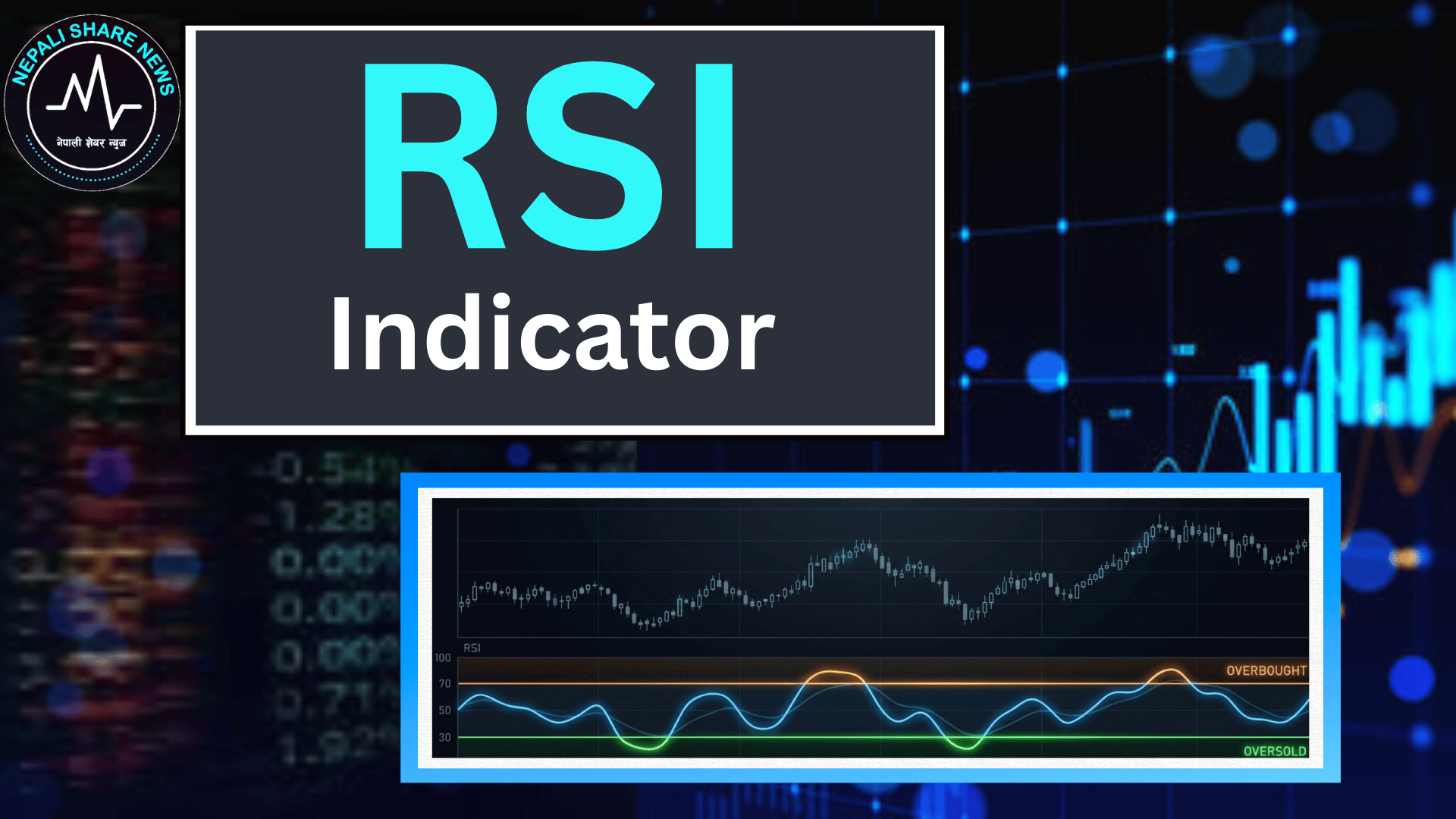 RSI Indictor र यसको सही प्रयोग